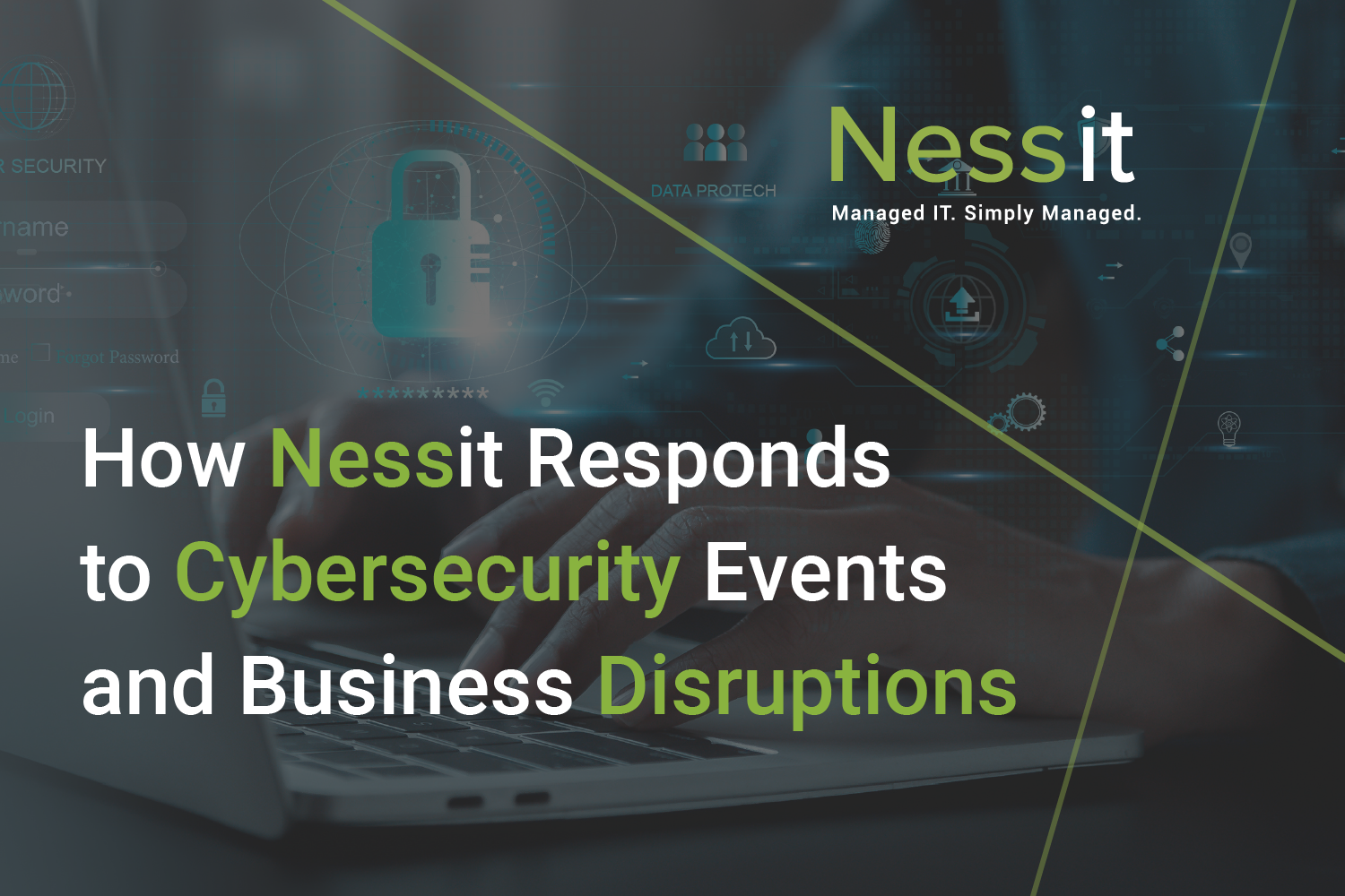 How Nessit Responds to Cybersecurity Events and Business Disruptions